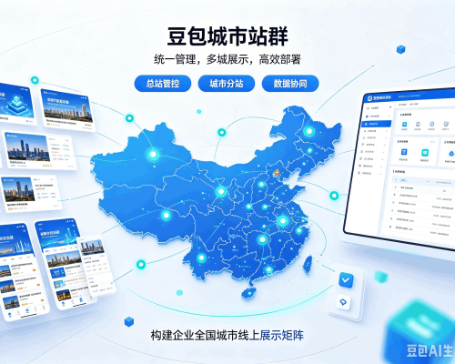 阜宁豆包城市站群